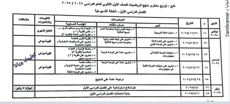 الرياضيات - توزيع منهج الرياضيات أولى ثانوي 2025 Aay-oo11