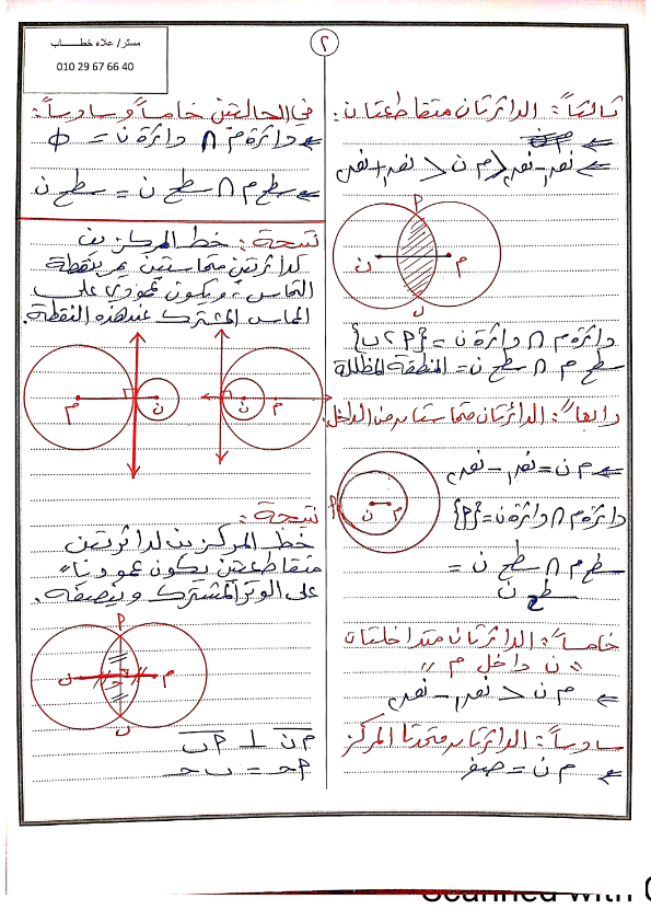 قوانين مهمة لحل مسائل الهندسة للصف الثالث الاعدادي Aco_ac10