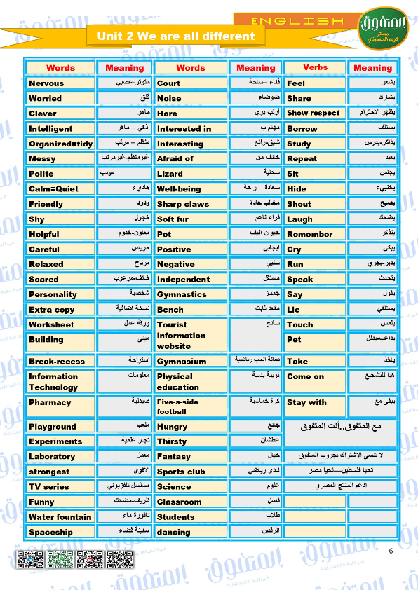 أقوي مراجعة انجليزي كونكت للصف السادس ترم أول أ. كريم الحسيني Aoa_6_13