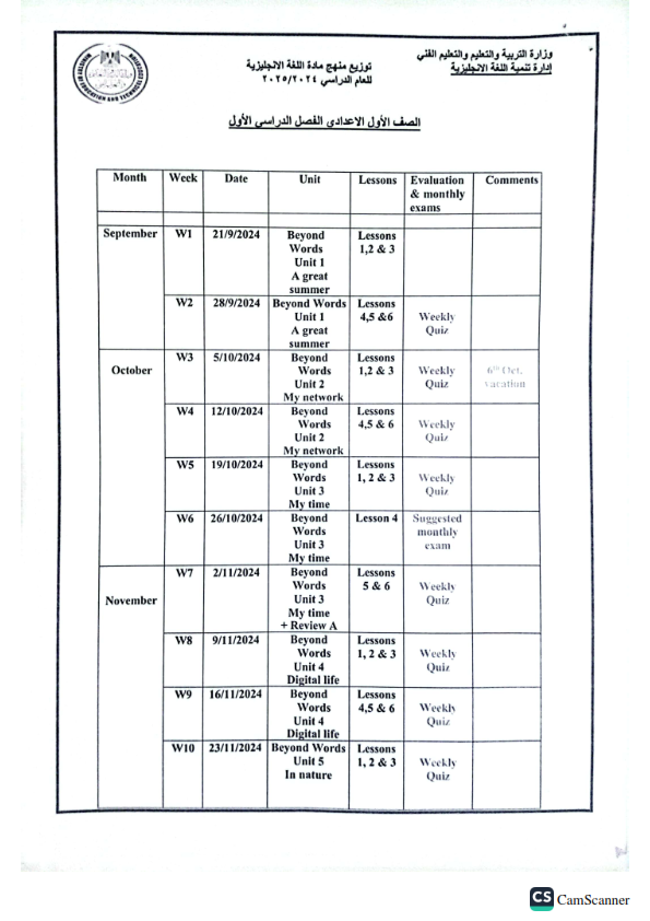 توزيع مناهج اللغة الانجليزية المرحله الاعداديه 2024 / 2025 Oio_aa13