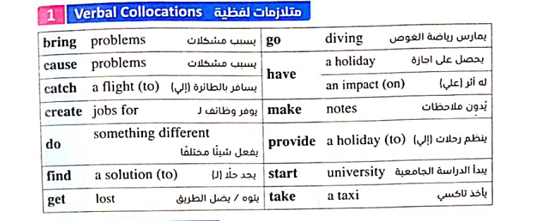 تحميل كتاب المعاصر في اللغة الانجليزية أولى ثانوي ترم اول 2024 pdf  Scree156