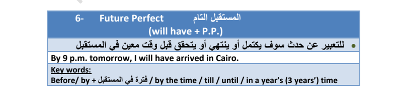 مراجعة لغة إنجليزية تالتة ثانوي مستر محمد معروف Scree216