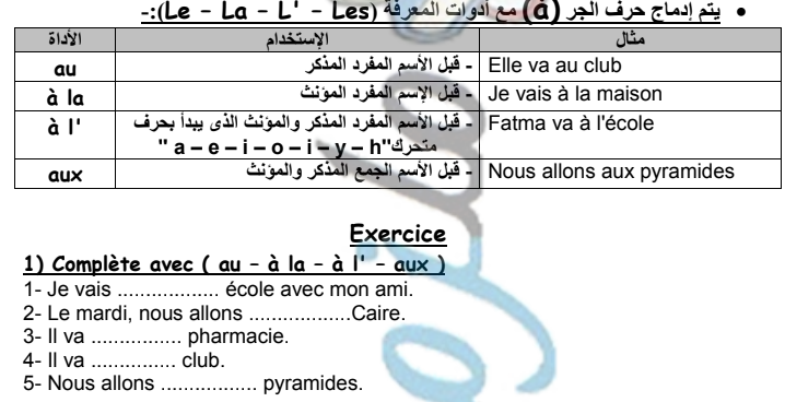 قواعد لغة فرنسية للصف الاول الاعدادى الترم الثانى اعداد شاهيناز رجب Scree225