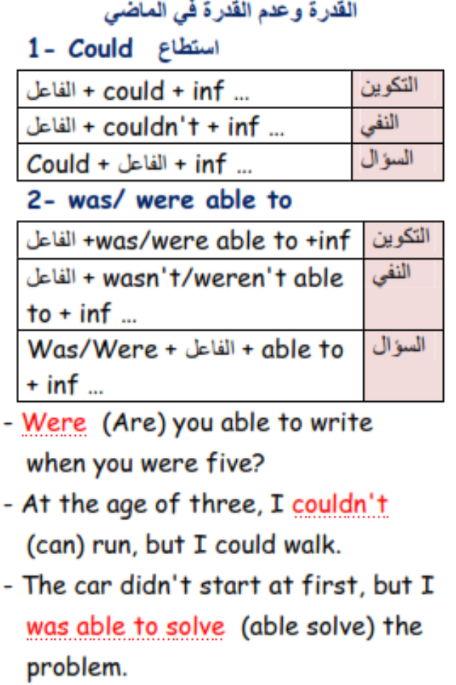  أسئلة أوائل الطلبة في اللغة النجليزية للصف الثالث الاعدادي الترم الاول 2024 بالاجابات Scree634