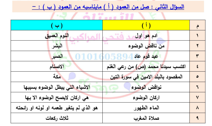 مراجعة البروفيسور تربية اسلامية للصف الرابع ترم أول أ. أحمد المراكبي Scree671