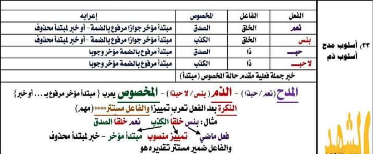 اقوى مراجعات النحو للثانوية العامة تجميعة روعة Screen54