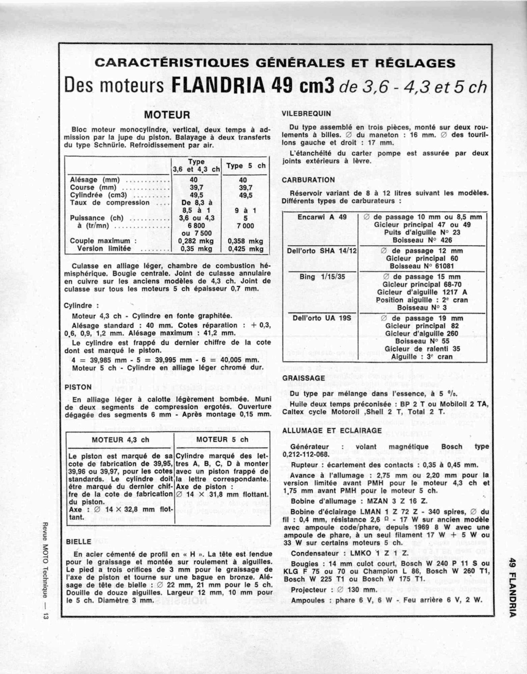 Flandria Comet 3 de 1963 Flandr10