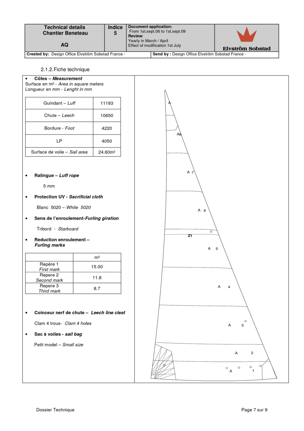 Dimension voile OC 31 Oc31_d10