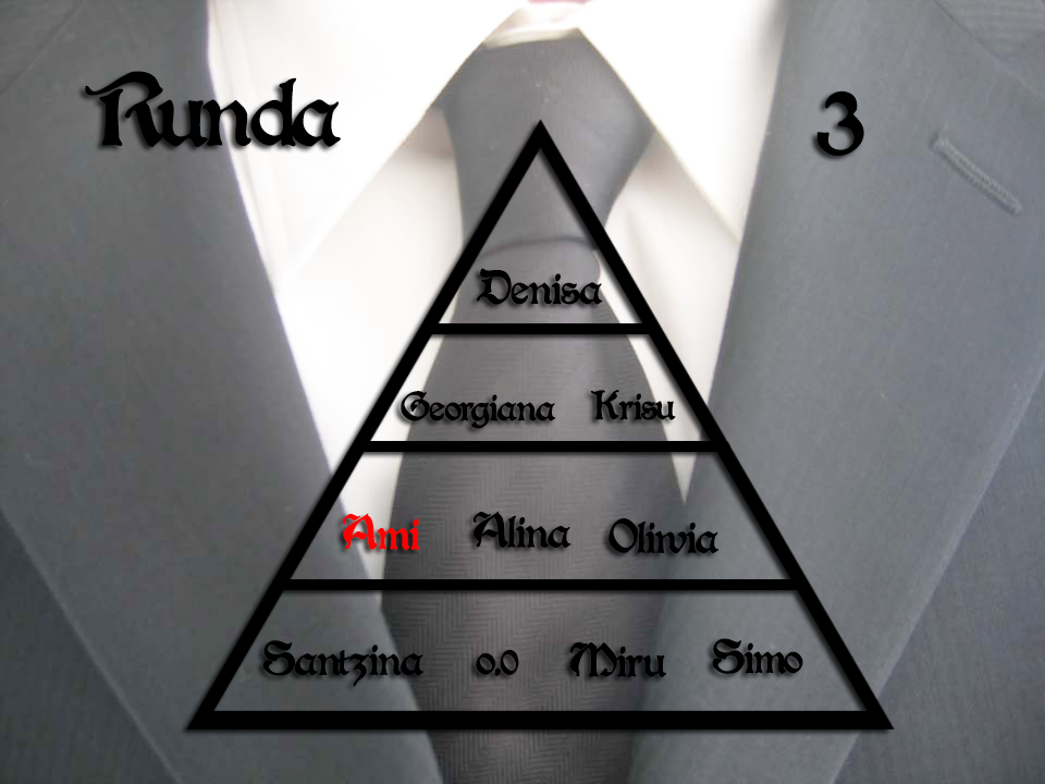 Piramida Panahasi - regulament si detalii Runda310