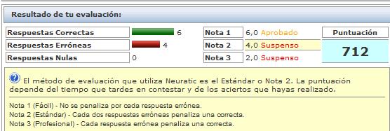 ¿Tu vocabulario es amplio? Hacé el test de los sinónimos Test10