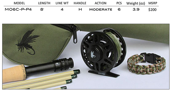 Maxxon Fly Rod and Reels Combo's for Sale at the FTFF Screen68