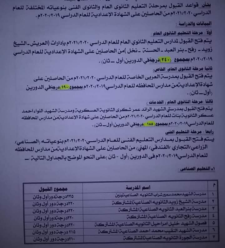 تنسيق الثانوى العام والفنى لشمال سيناء  2020 1028910