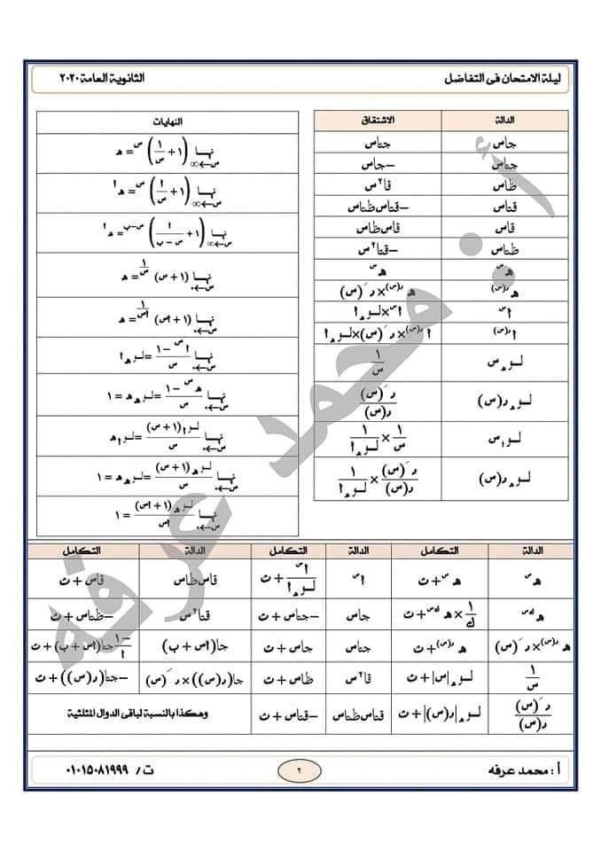 قوانين التفاضل و التكامل للثانوية العامة 2020 10893110