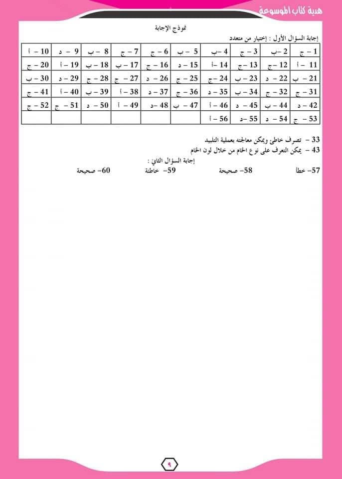 من سلسلة الموسوعة امتحان علي الباب الاول كيمياء الثانوية العامة نظام جديد + الاجابات 12061910