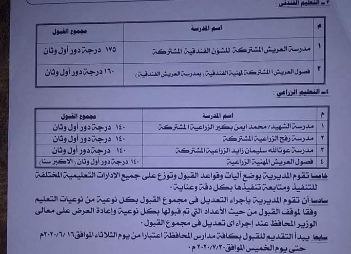 تنسيق الثانوى العام والفنى لشمال سيناء  2020 1240210