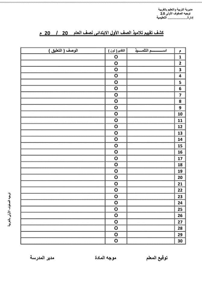 دفاتر أعمال السنة لكل فرق ابتدائى "2020-2021" 12550410