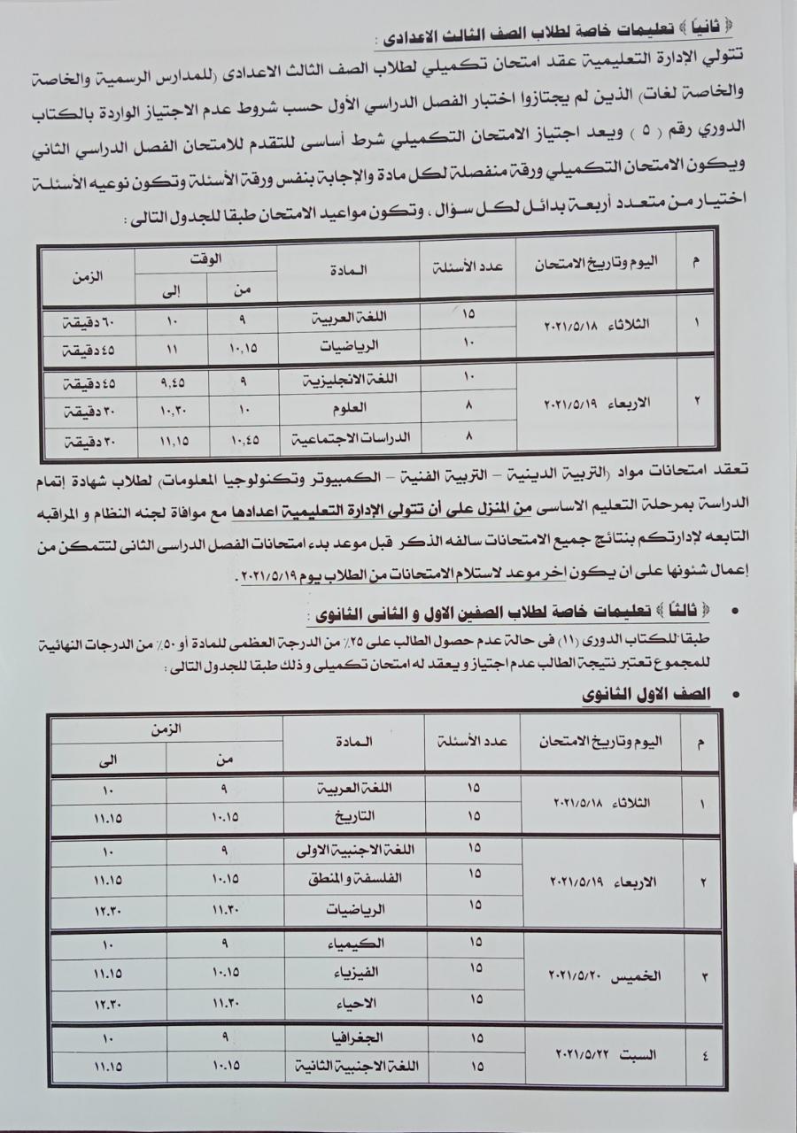 الامتحانات التكميلية لصفوف النقل فى محافظة الجيزة 18 مايو 14867810