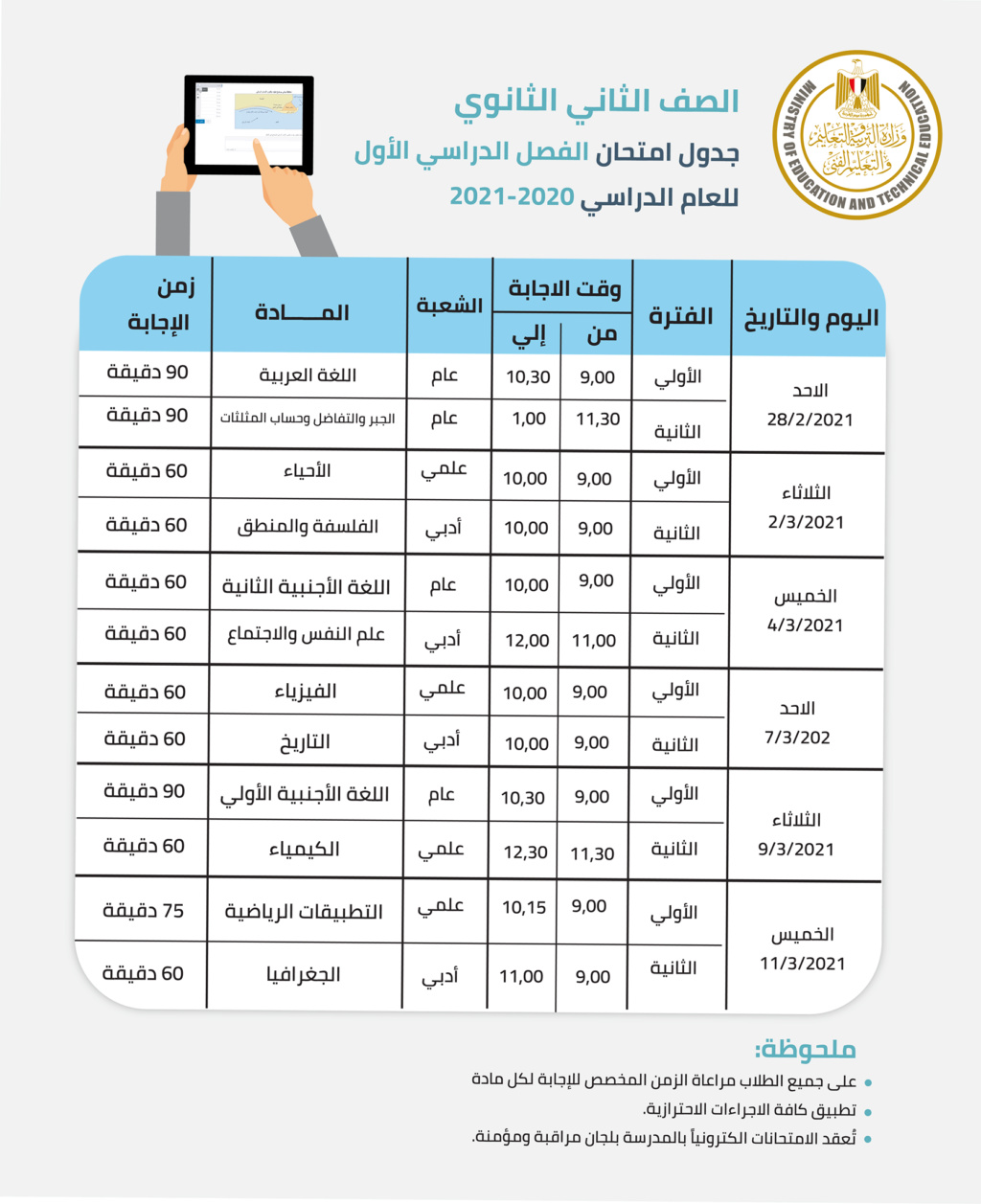 ننشر استعدادات الوزارة لإمتحانات الصفين الأول و الثانى الثانوى ترم أول 2021 الجداول الرسمية للإمتحانات 15059210