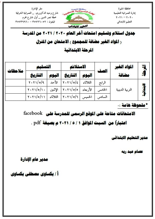 من الإمتحانات الخاصة بالمواد غير المضافة الفعلية للصف السادس الإبتدائى  اليوم 18121510