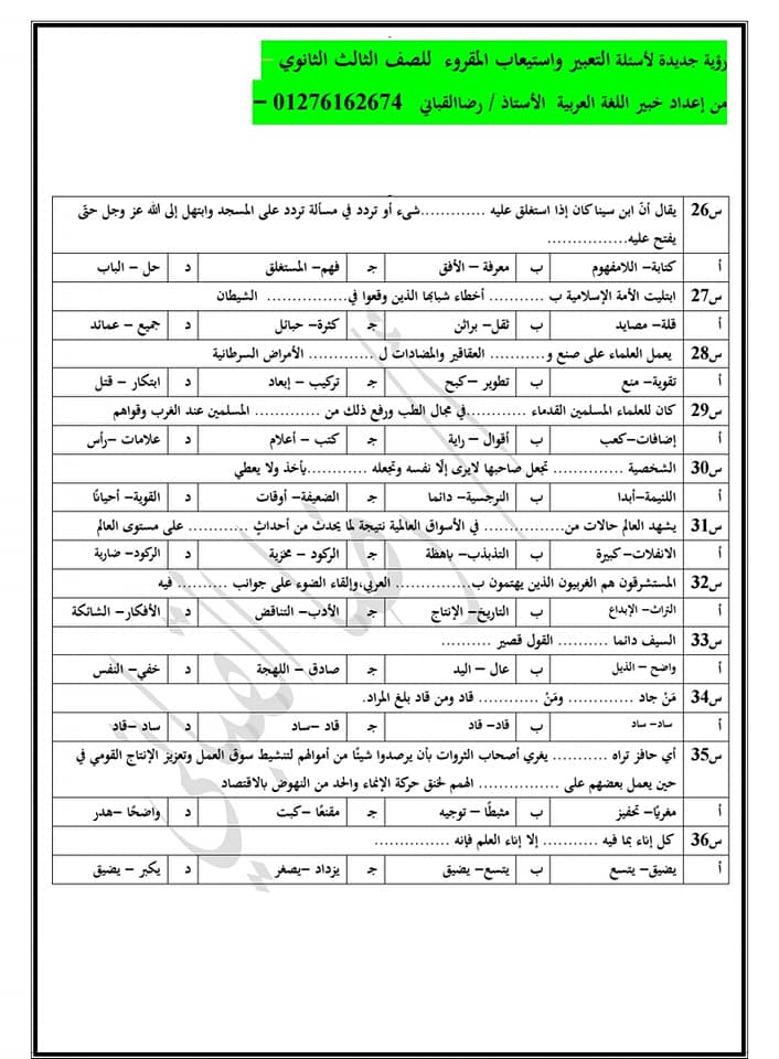 التعبير بنظام الإمتحانات الجديد ااثانوية العامة الأستاذ / رضا القبانى 20215910