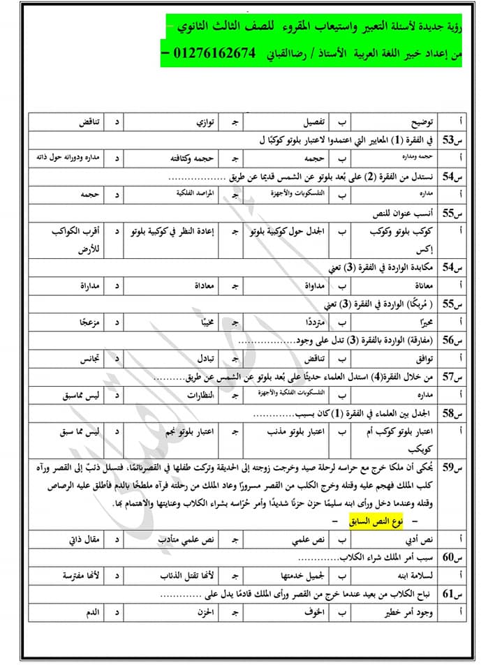 التعبير بنظام الإمتحانات الجديد ااثانوية العامة الأستاذ / رضا القبانى 20274910