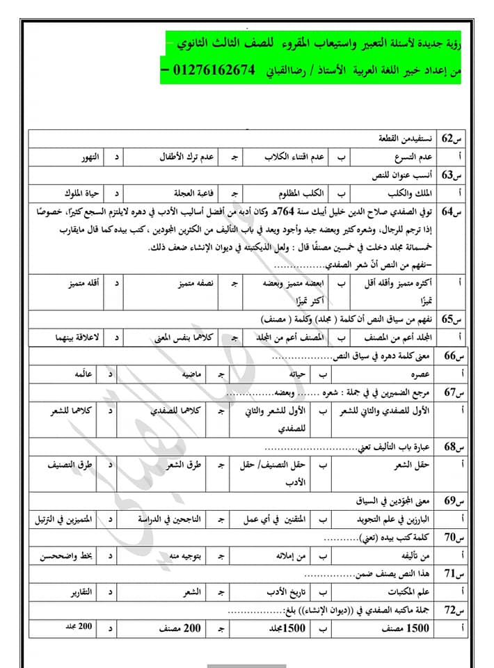 التعبير بنظام الإمتحانات الجديد ااثانوية العامة الأستاذ / رضا القبانى 20426911