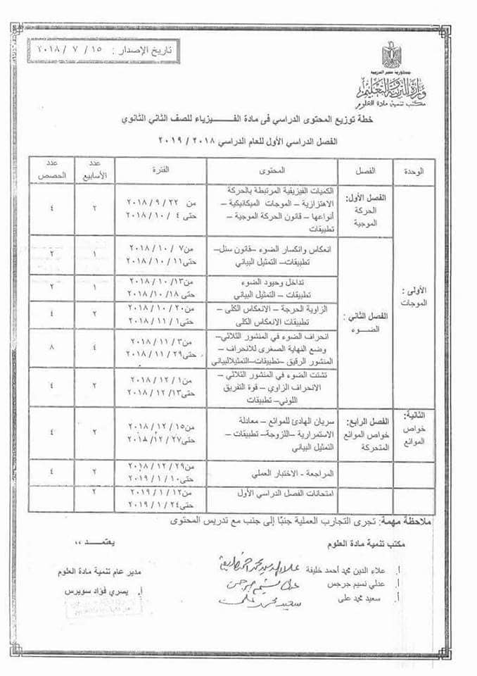 توزيع منهج الفيزياء  للصف الثانى والأول  الثانوى2019 38612510