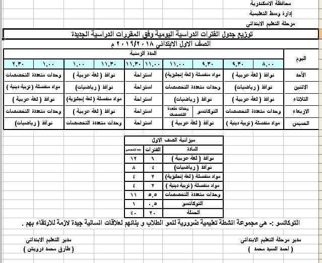 الإسكندرية – التوجيه العام "جدول فترات موحد" للصف الأول الإبتدائى نظام جديد 2019 41096911