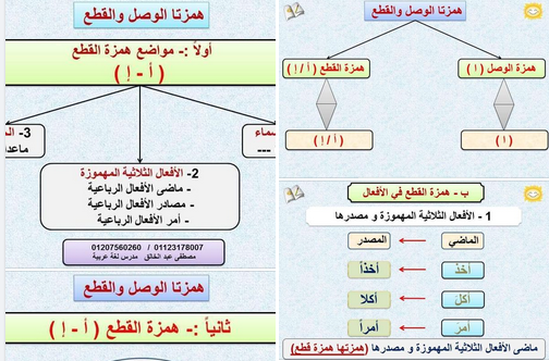 نحو الاول الإعدادي    بطريقة بسيطة                               4143_110