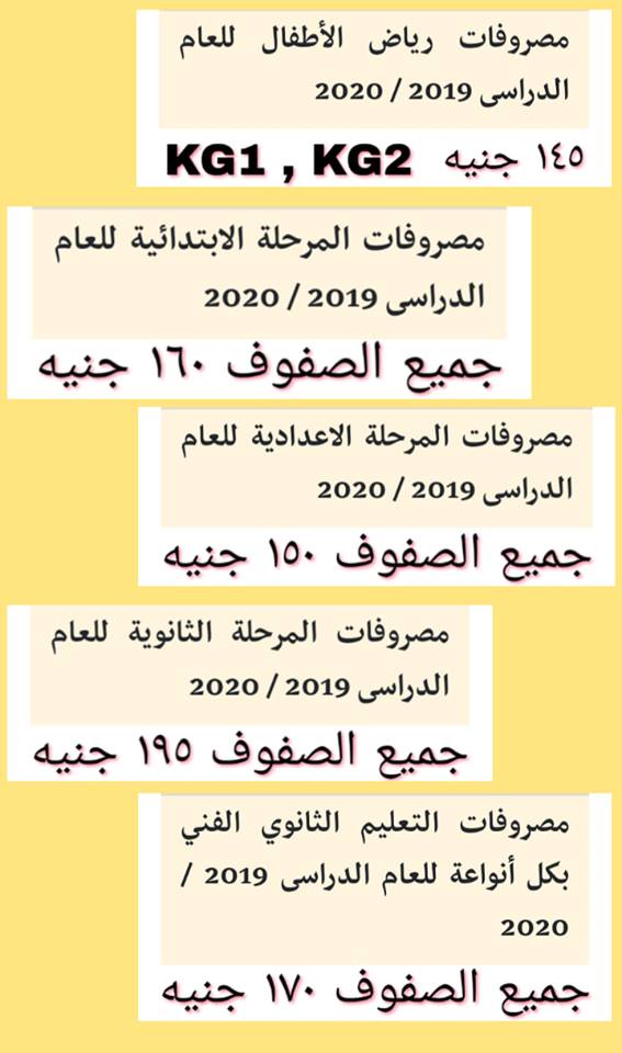 اجمالى الرسوم الدراسية "2019-2020" و النسب المقررة على أبناء المعلمين دفعها بعد الخصم الذى قررته الوزارة 70396410