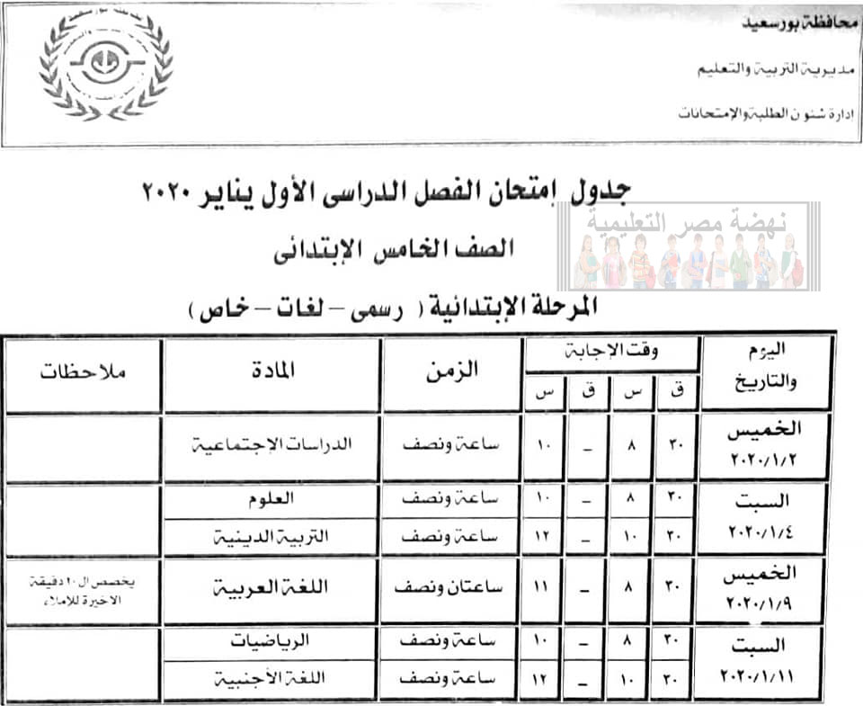 جداول امتحانات كل فرق محافظة بور سعيد ترم أول 2020 78220111