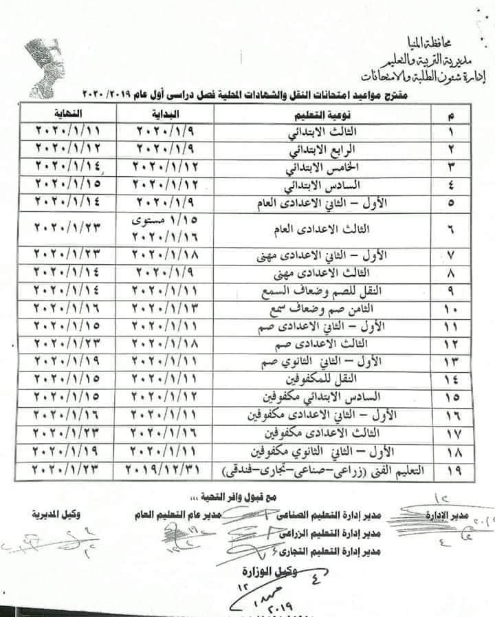 جدول امتحانات محافظة المنيا ترم أول2020 79173910