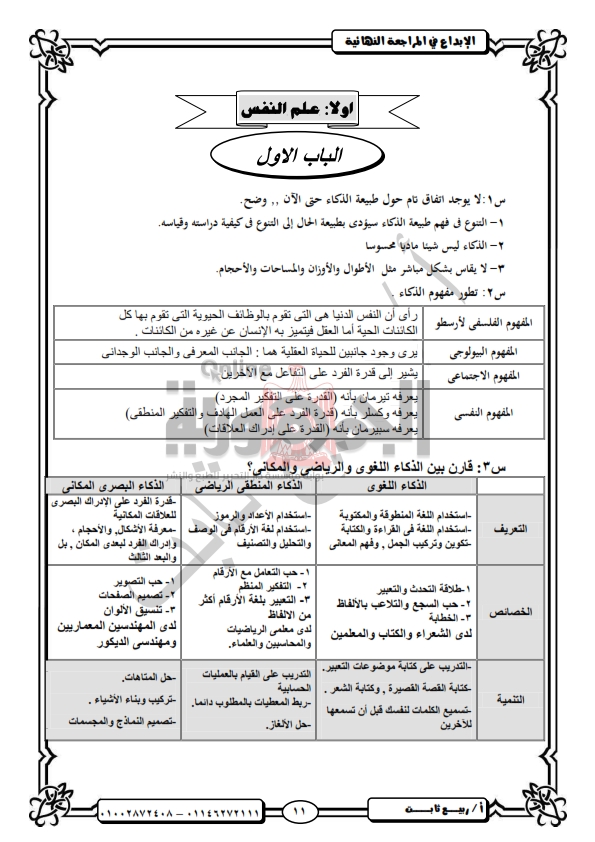 علم نفس مراجعة دقيقة من الجمهورية التعليمى للثانوية العامة Aa_aa_11