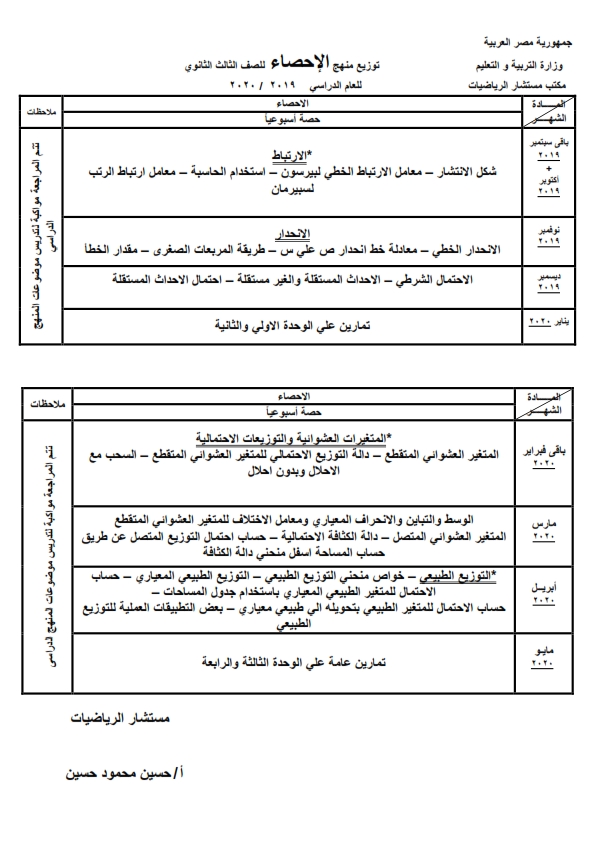 توزيع منهج الرياضيات للصف الثالث الثانوى 2020  Aa_aoa12