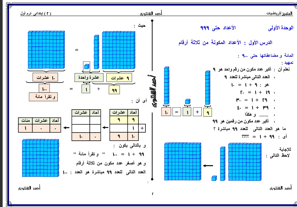 مذكرة الأستاذ أحمد الشنتورى رياضيات للصف الثانى الإبتدائى فصل دراسى أول Aao_ey10