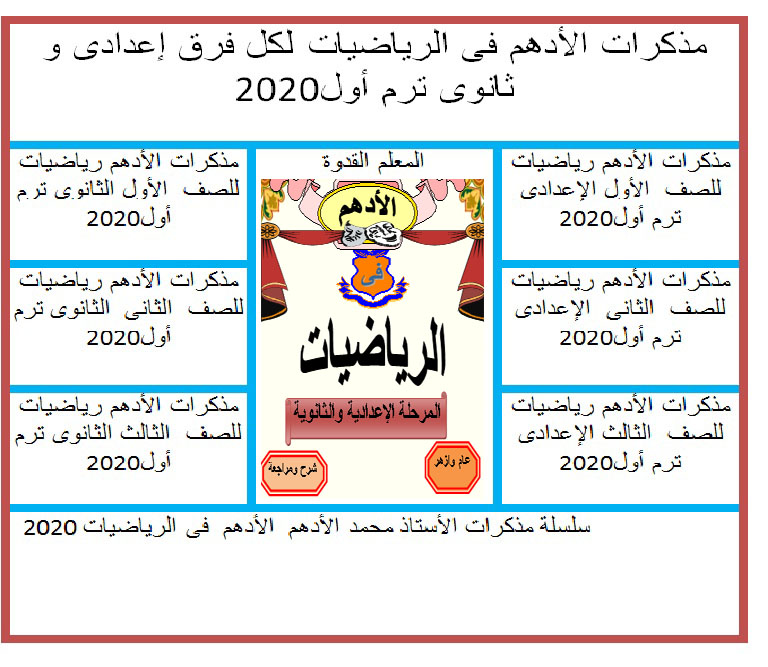 مذكرات الأدهم فى الرياضيات لكل فرق إعدادى و ثانوى ترم أول2020 Aeca10