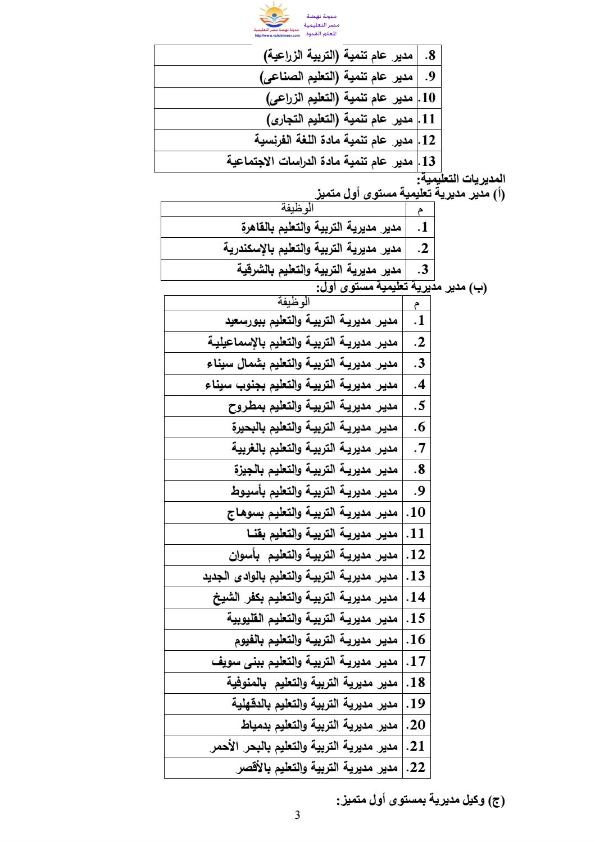 تفاصيل  إعلان الوزارة عن مسابقة لإختيار 130 قيادة تعليمية على مستوى الجمهورية تعرف الشروط Aiaa_a13