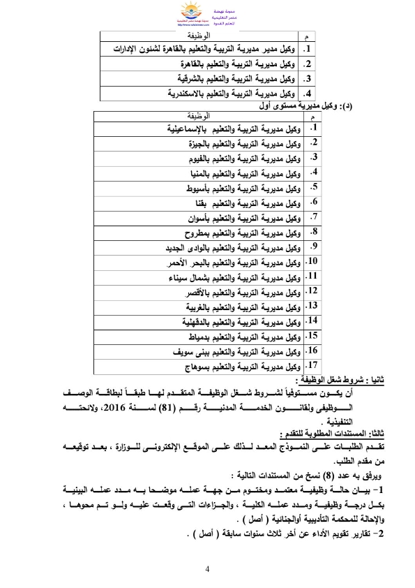 تفاصيل  إعلان الوزارة عن مسابقة لإختيار 130 قيادة تعليمية على مستوى الجمهورية تعرف الشروط Aiaa_a14