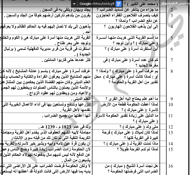 مذكرة ورد على مبارك للصف السادس لغة عربية ترم أول2020 Ao_aoa10