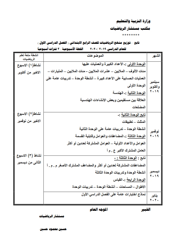 توزيع منهج الرياضيات للصف الرابع الإبتدائى ترمين 2020  Ao_oo_10