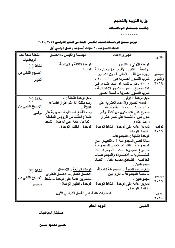 توزيع منهج الرياضيات للصف الخامس الإبتدائى ترمين 2020  Aya_ei10