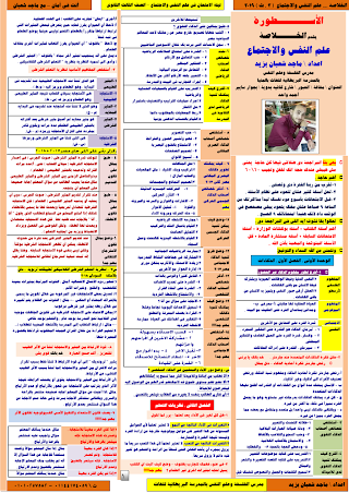 تجميع ملفات هامة جدًا مراجعات علم نفس و اجتماع للثانوية العامة2020 " امتحانات و مراجعات" 12 ملقًا Ayao_p10