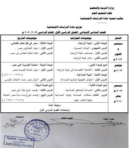 توزيع منهج الدراسات للصف السادس  ترم أول2020 نسخة معتمدة C13