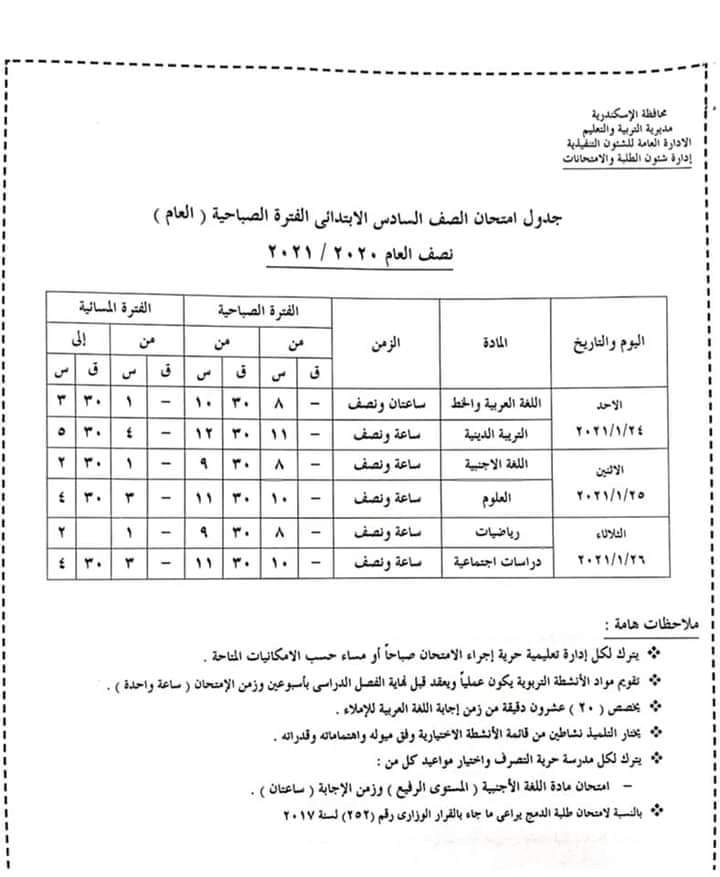 جدول امتحانات الترم الأول الصف السادس جداول امتحانات الصف السادس الإبتدائى ترم أول 2021   " للقاهرة و الجيزة و الإسكندرية C_aiaa10