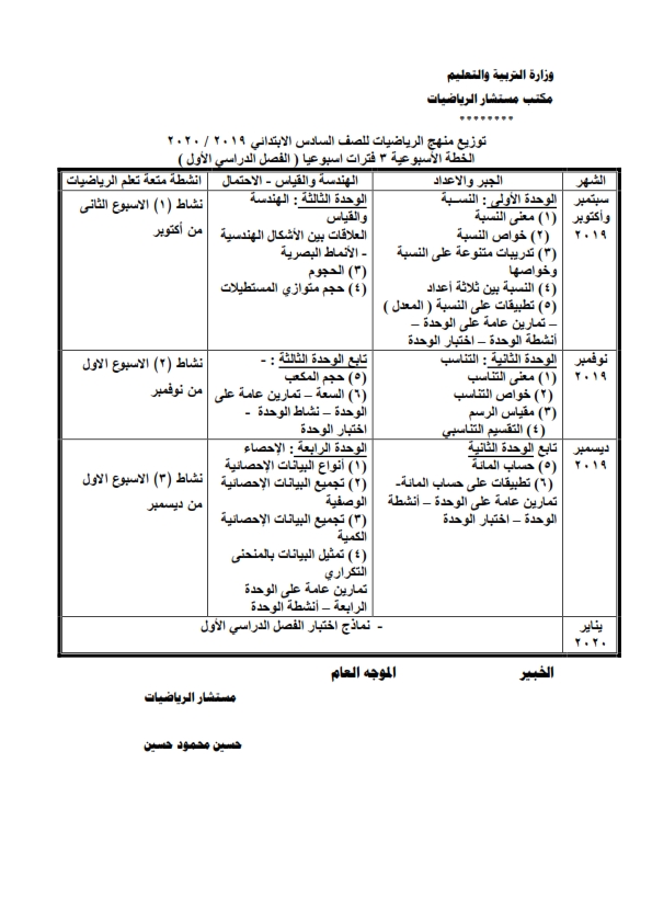 توزيع منهج الرياضيات للصف السادس الإبتدائى ترمين 2020 C_eia10