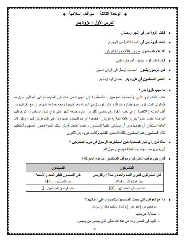 تجميع  لأفضل  مراجعات اللغة العربية للصف الرابع الإبتدائى ترم أول 2020 المزيد والكل على الربط Coa_0010