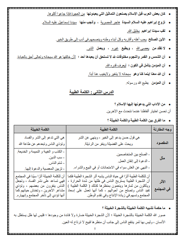تجميع  لأفضل  مراجعات اللغة العربية للصف الرابع الإبتدائى ترم أول 2020 المزيد والكل على الربط Coa_0014