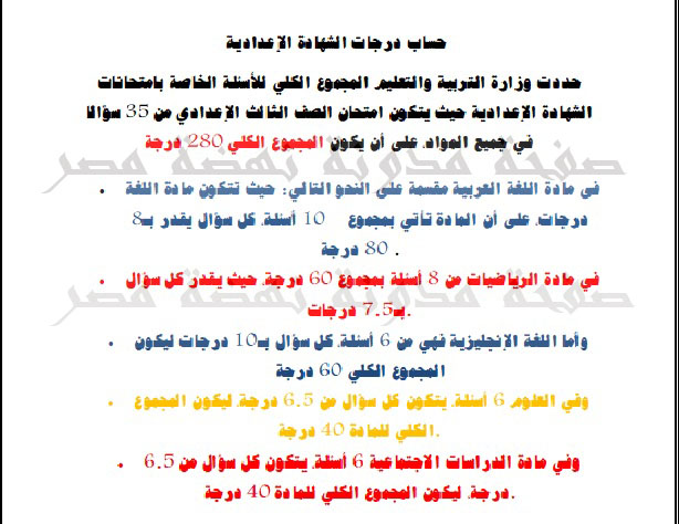 كيفية حساب درجات و مواعيد إعلان نتيحة الشهادة الإعدادية2021  Cyo_cc10