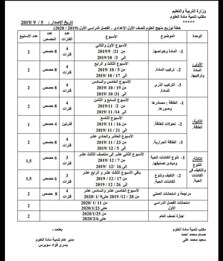 توزيع العلوم للصف الأول الإعدادى الرسمى ترمين "2019-2020 Ia__ia10