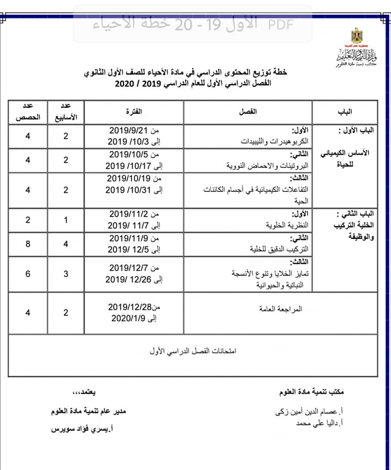 توزيع الأحياء  للصف الأول الثانوى الرسمى ترمين "2019-2020 Ia_o_i11